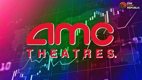 stock: amc|AMC Entertainment Holdings Inc (AMC) Stock Price